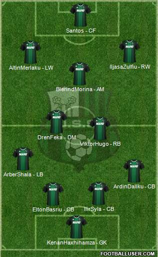 Sassuolo 4-3-3 football formation