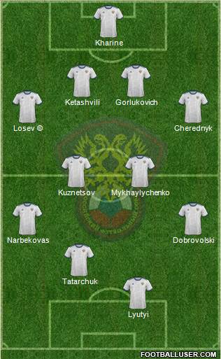 Russia football formation