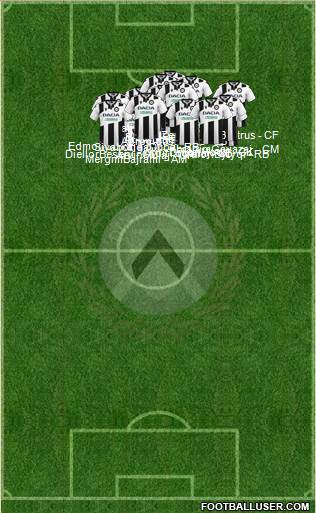 Udinese football formation