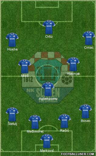 NK Slaven Belupo Formation 2023