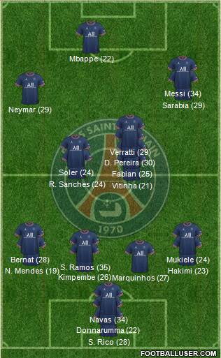 Paris Saint-Germain Formation 2023