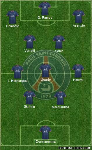 Paris Saint-Germain Formation 2023