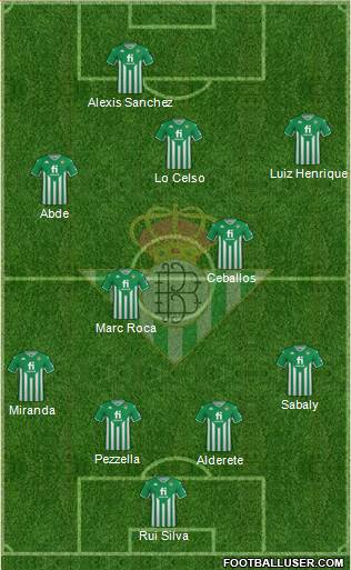 Real Betis B., S.A.D. Formation 2023