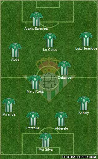 Real Betis B., S.A.D. football formation