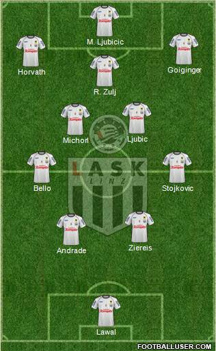 LASK Linz 4-5-1 football formation