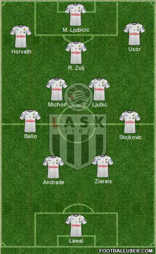 LASK Linz football formation