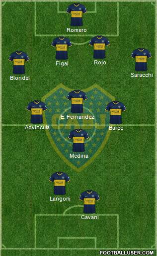 Boca Juniors Formation 2023