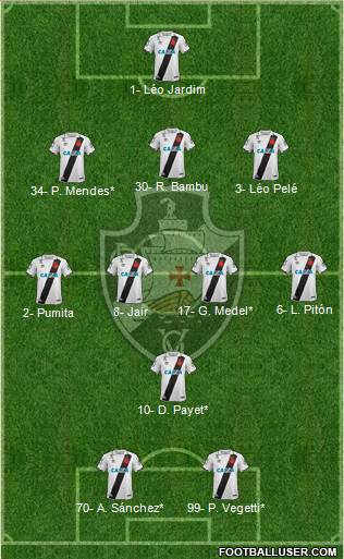 CR Vasco da Gama 3-4-1-2 football formation