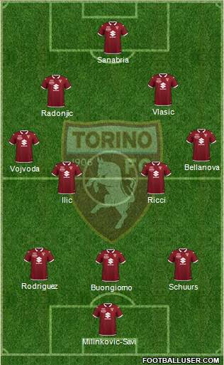 Torino 3-4-2-1 football formation