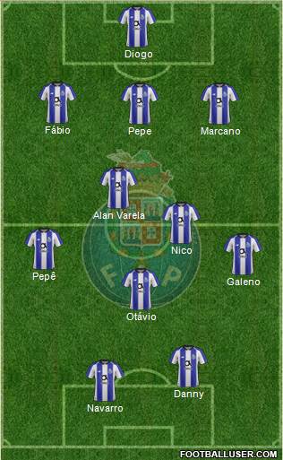 Futebol Clube do Porto - SAD Formation 2023