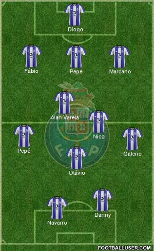 Futebol Clube do Porto - SAD football formation