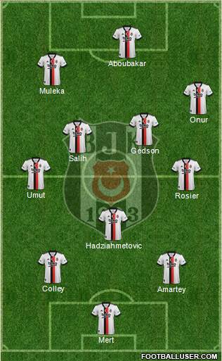 Besiktas JK 4-1-4-1 football formation