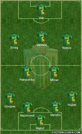 NK Istra 1961 Formation 2023