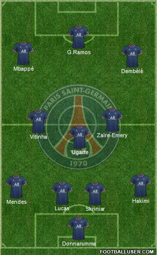 Paris Saint-Germain football formation