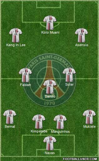 Paris Saint-Germain Formation 2023