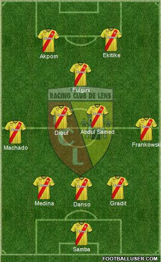 Racing Club de Lens 3-4-1-2 football formation