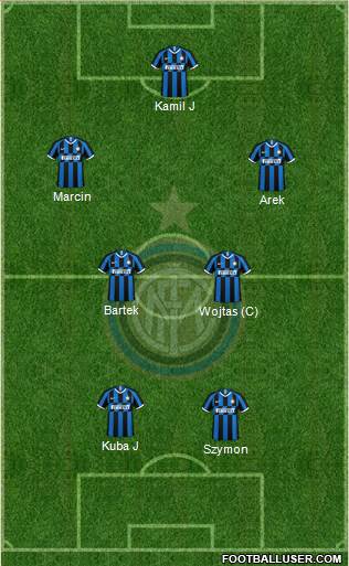 F.C. Internazionale Formation 2023