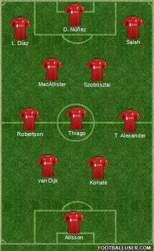 Liverpool Formation 2023