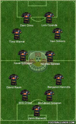 RasenBallsport Leipzig football formation