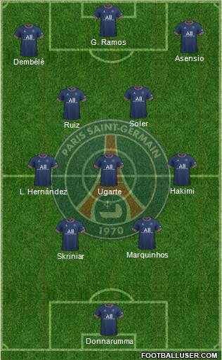 Paris Saint-Germain football formation