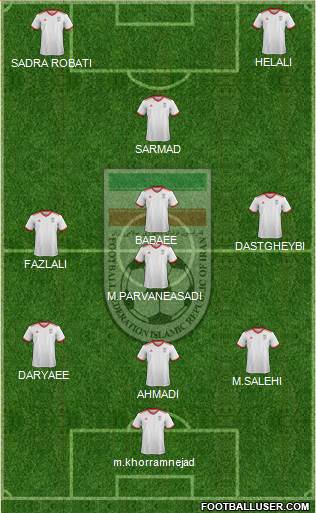 Iran 3-5-2 football formation