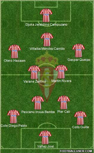 Real Sporting S.A.D. football formation