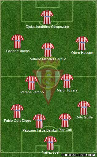 Real Sporting S.A.D. 4-2-3-1 football formation