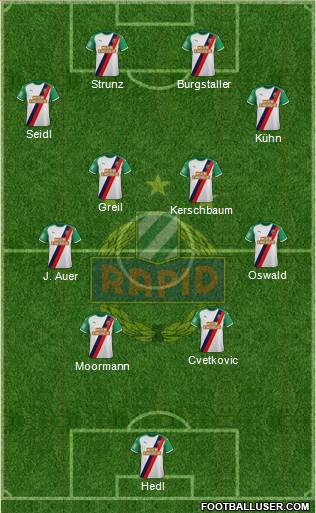 SK Rapid Wien football formation