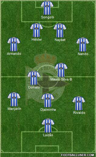 R.C. Deportivo de La Coruña S.A.D. 4-2-3-1 football formation