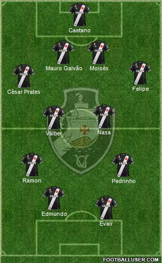 CR Vasco da Gama 4-2-2-2 football formation