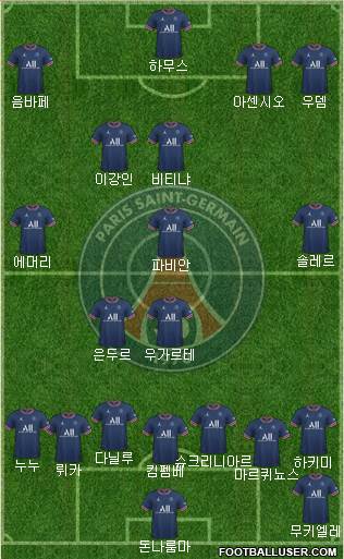 Paris Saint-Germain Formation 2023