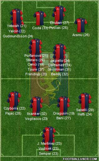 Genoa 4-1-3-2 football formation