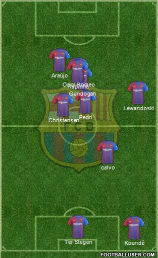 F.C. Barcelona Formation 2023