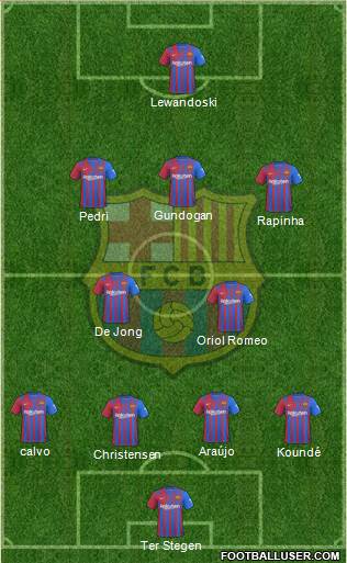 F.C. Barcelona Formation 2023