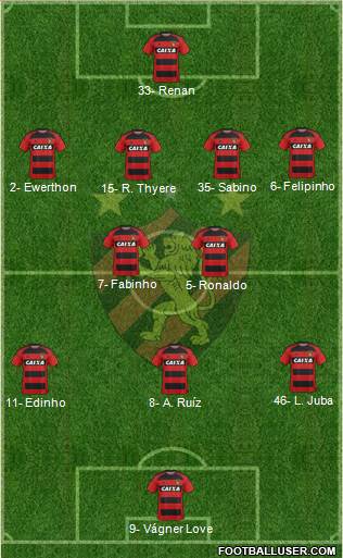 Sport C Recife football formation