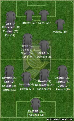 Città di Palermo football formation