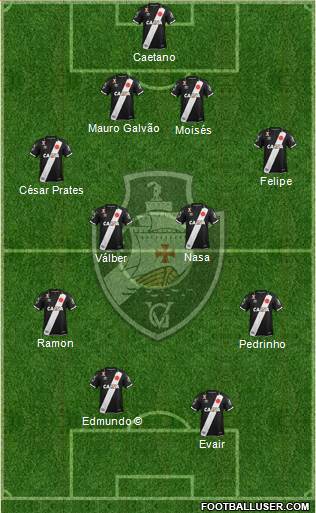 CR Vasco da Gama Formation 2023