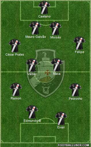 CR Vasco da Gama football formation