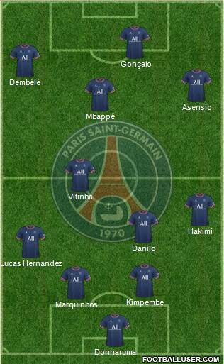 Paris Saint-Germain Formation 2023