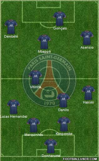 Paris Saint-Germain football formation