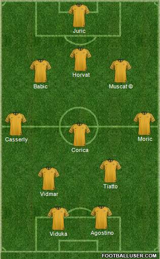 Australia 3-5-2 football formation