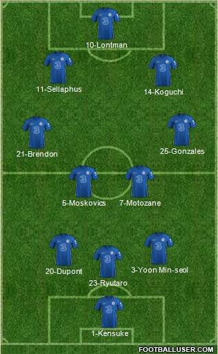 Chelsea Formation 2023