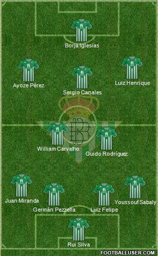 Real Betis B., S.A.D. football formation