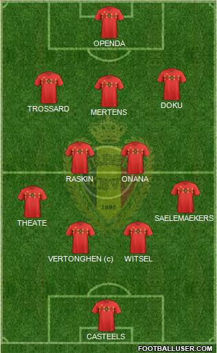 Belgium football formation