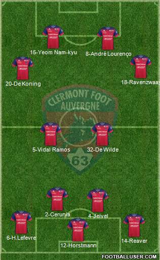 Clermont Foot Auvergne 63 Formation 2023
