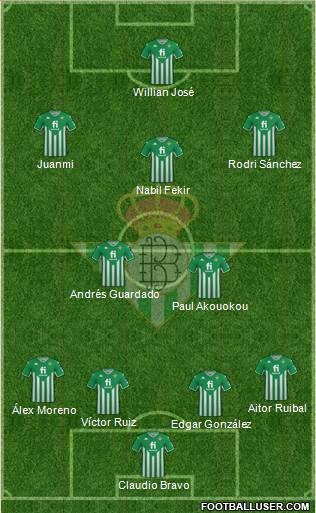 Real Betis B., S.A.D. football formation