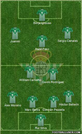 Real Betis B., S.A.D. 4-2-3-1 football formation