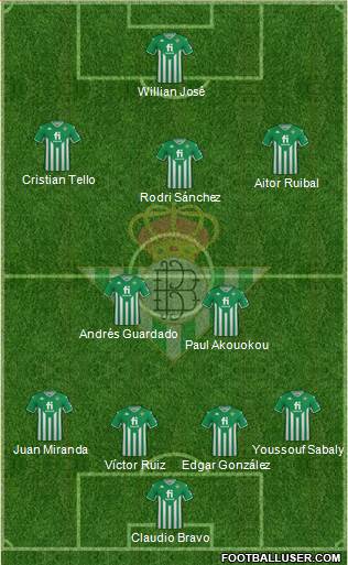 Real Betis B., S.A.D. 4-2-3-1 football formation