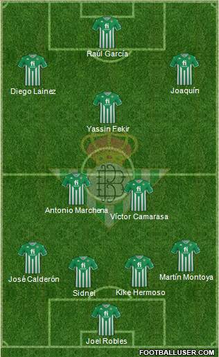 Real Betis B., S.A.D. football formation