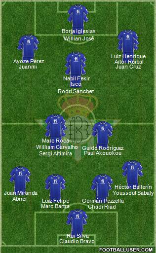 Real Betis B., S.A.D. 4-2-3-1 football formation